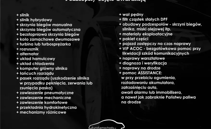 BMW 218 F-Vat, Gwarancja, Salon Polska, Automat zdjęcie 10