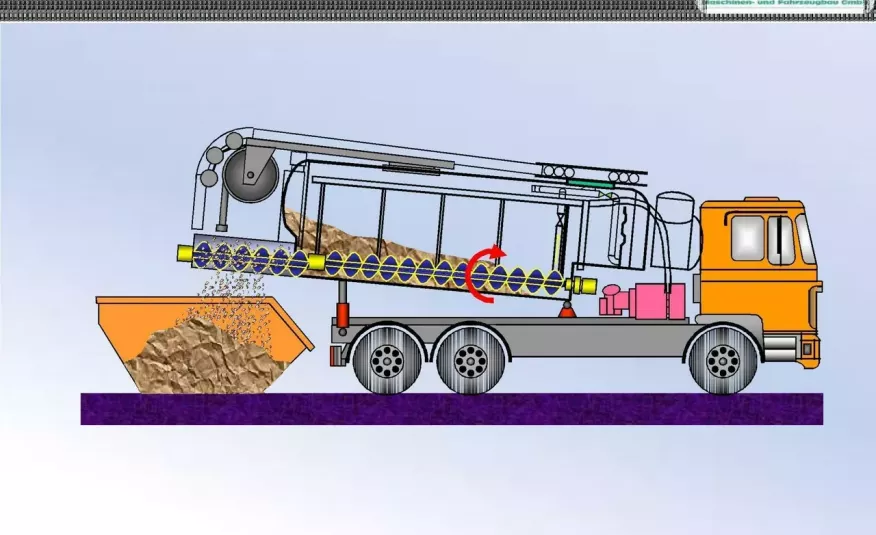 WUKO Wiedemann Super 3000 z recyklingiem 6x4 wynajem WUKO asenizacyjny separator beczka odpady recykling zdjęcie 27