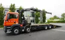 MAN TGS 35.360EEV 8×2 / HDS HIAB XS 166 HIDUO PILOT / Laweta zdjęcie 4